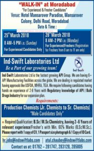  Ind-swift Laboratories limited Interview