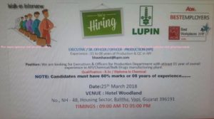 Lupin pharma Interview