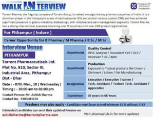 Pharma interview in indore