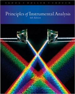free pharmacy books Principles of Instrumental Analysis: Douglas A. Skoog