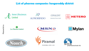 sangareddy pharma companies